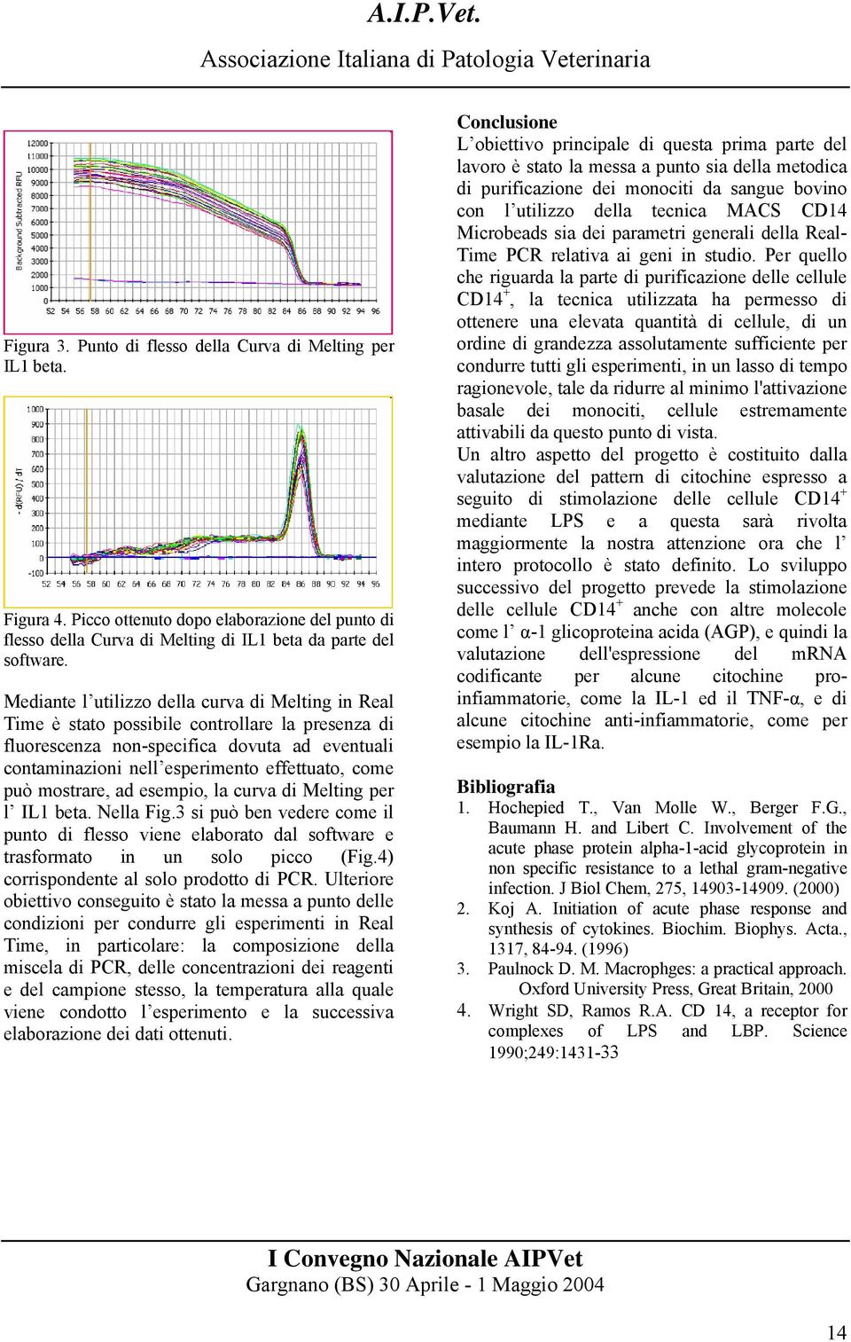 può mostrare, ad esempio, la curva di Melting per l IL1 beta. Nella Fig.3 si può ben vedere come il punto di flesso viene elaborato dal software e trasformato in un solo picco (Fig.