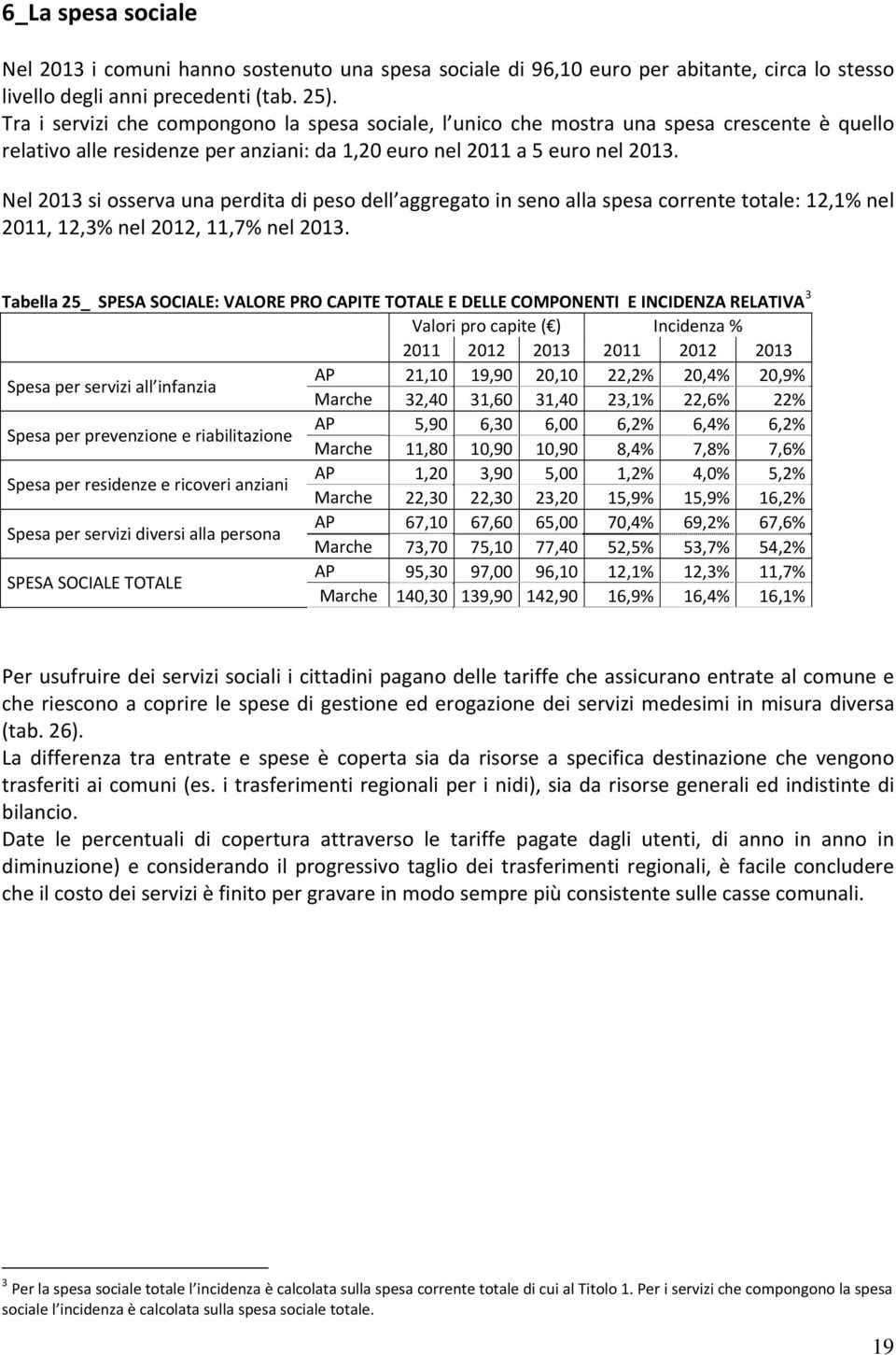 Nel 2013 si osserva una perdita di peso dell aggregato in seno alla spesa corrente totale: 12,1% nel 2011, 12,3% nel 2012, 11,7% nel 2013.