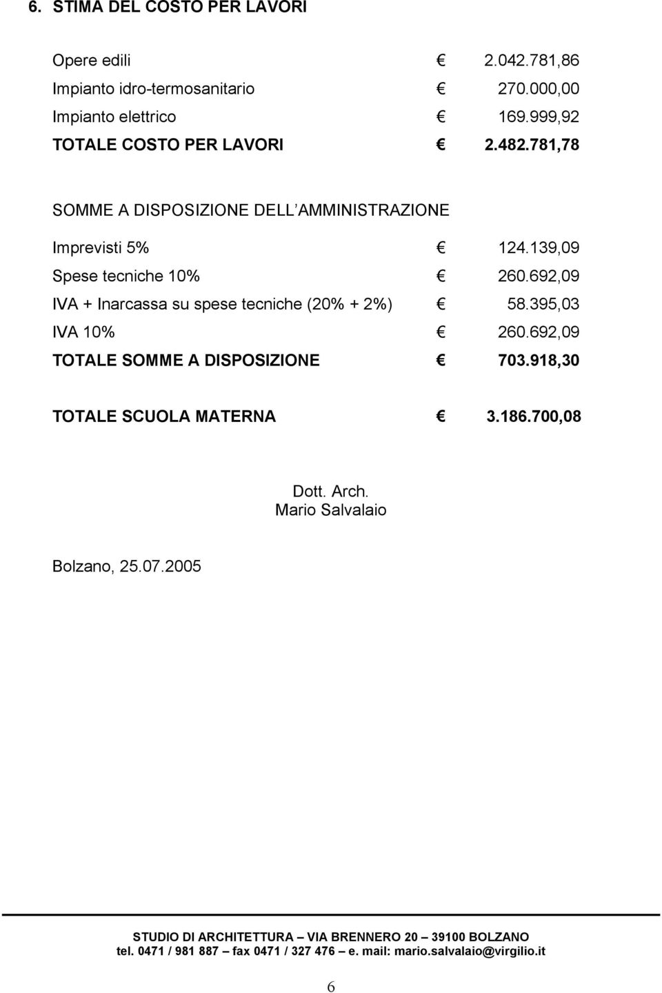 692,09 IVA + Inarcassa su spese tecniche (20% + 2%) 58.395,03 IVA 10% 260.692,09 TOTALE SOMME A DISPOSIZIONE 703.918,30 TOTALE SCUOLA MATERNA 3.