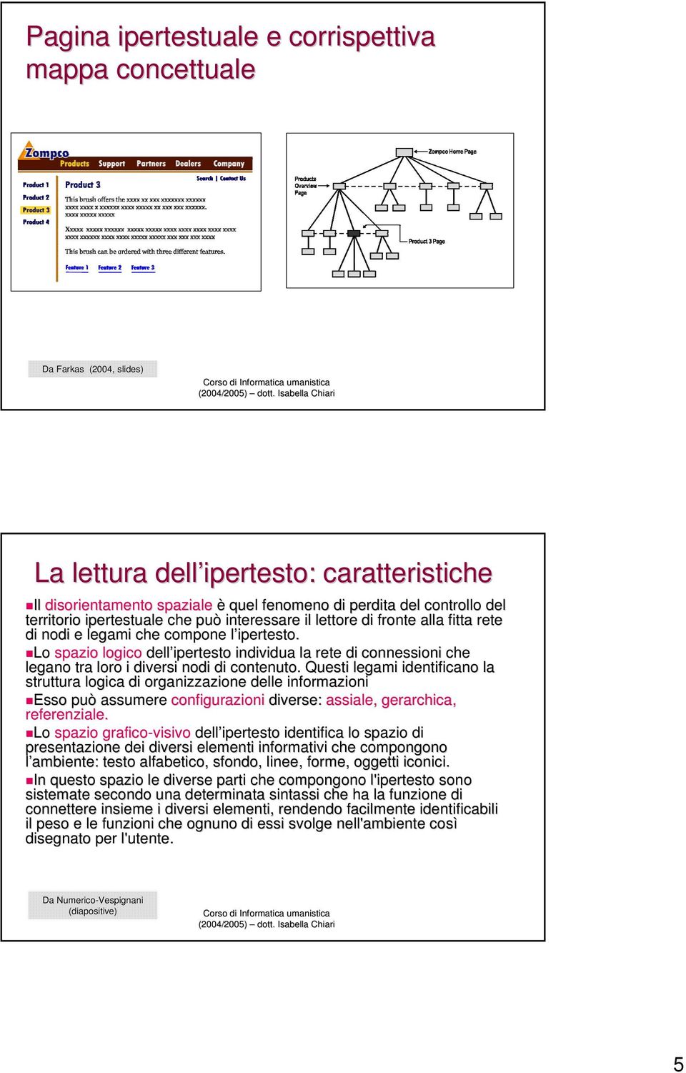 Lo spazio logico dell dell ipertesto individua la rete di connessioni che legano tra loro i diversi nodi di contenuto.