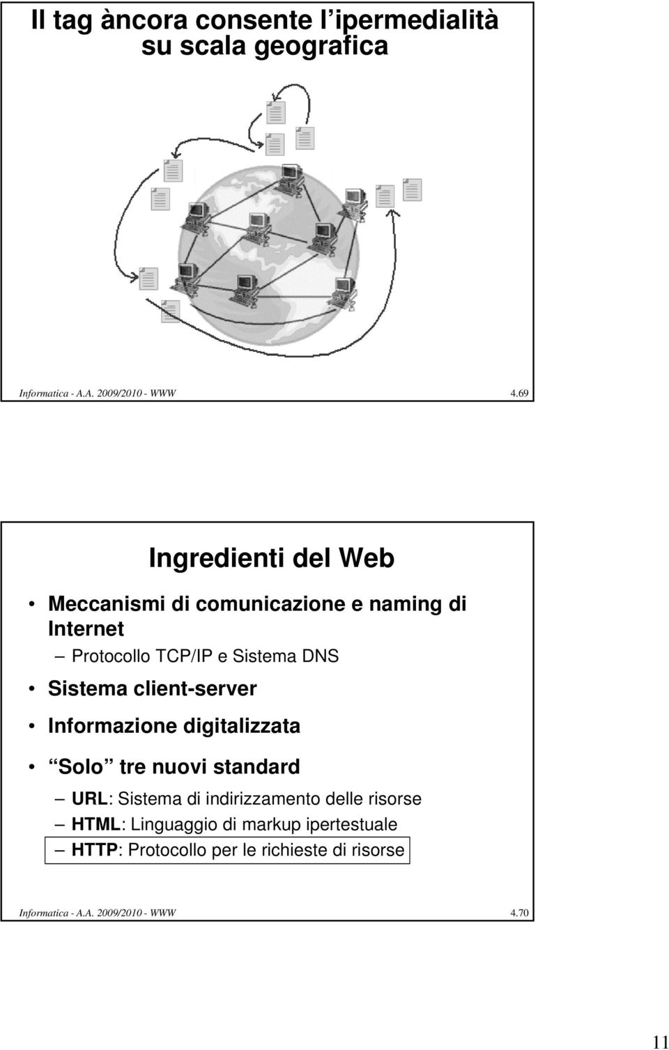 client-server Informazione digitalizzata Solo tre nuovi standard URL: Sistema di indirizzamento delle risorse