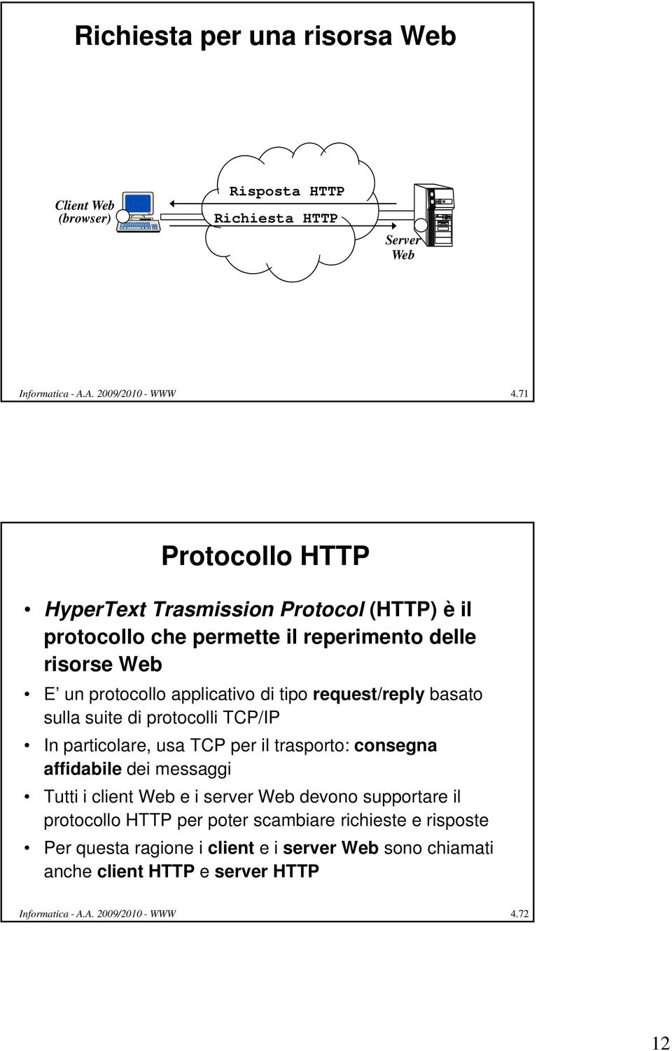 request/reply basato sulla suite di protocolli TCP/IP In particolare, usa TCP per il trasporto: consegna affidabile dei messaggi Tutti i client Web e i server Web