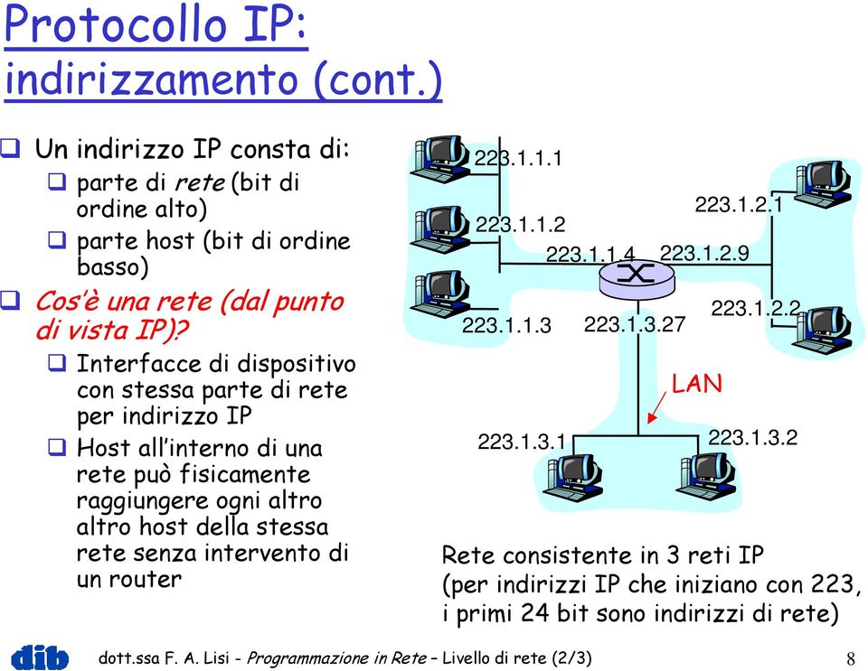 stessa rete senza intervento di un router 223.