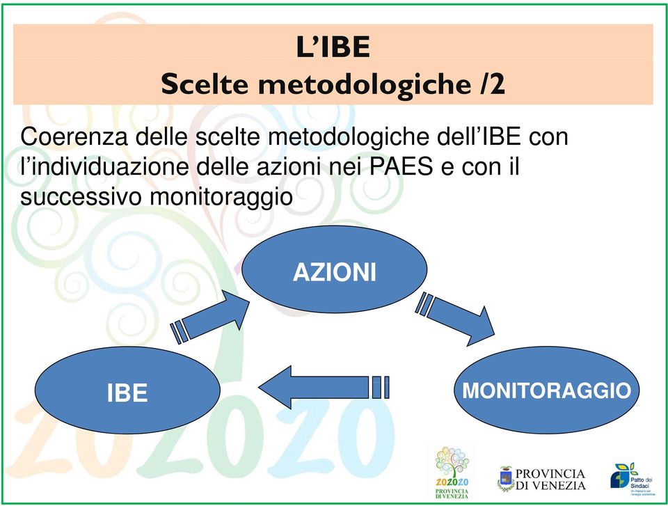 individuazione delle azioni nei PAES e con