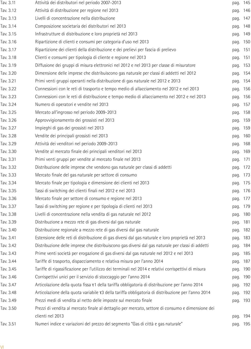 3.18 Clienti e consumi per tipologia di cliente e regione nel 2013 Tav. 3.19 Diffusione dei gruppi di misura elettronici nel 2012 e nel 2013 per classe di misuratore Tav. 3.20 Dimensione delle imprese che distribuiscono gas naturale per classi di addetti nel 2012 Tav.