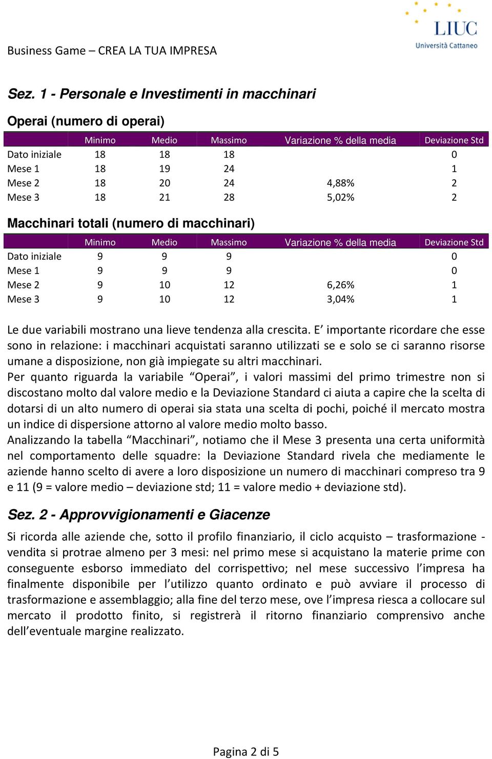 E importante ricordare che esse sono in relazione: i macchinari acquistati saranno utilizzati se e solo se ci saranno risorse umane a disposizione, non già impiegate su altri macchinari.