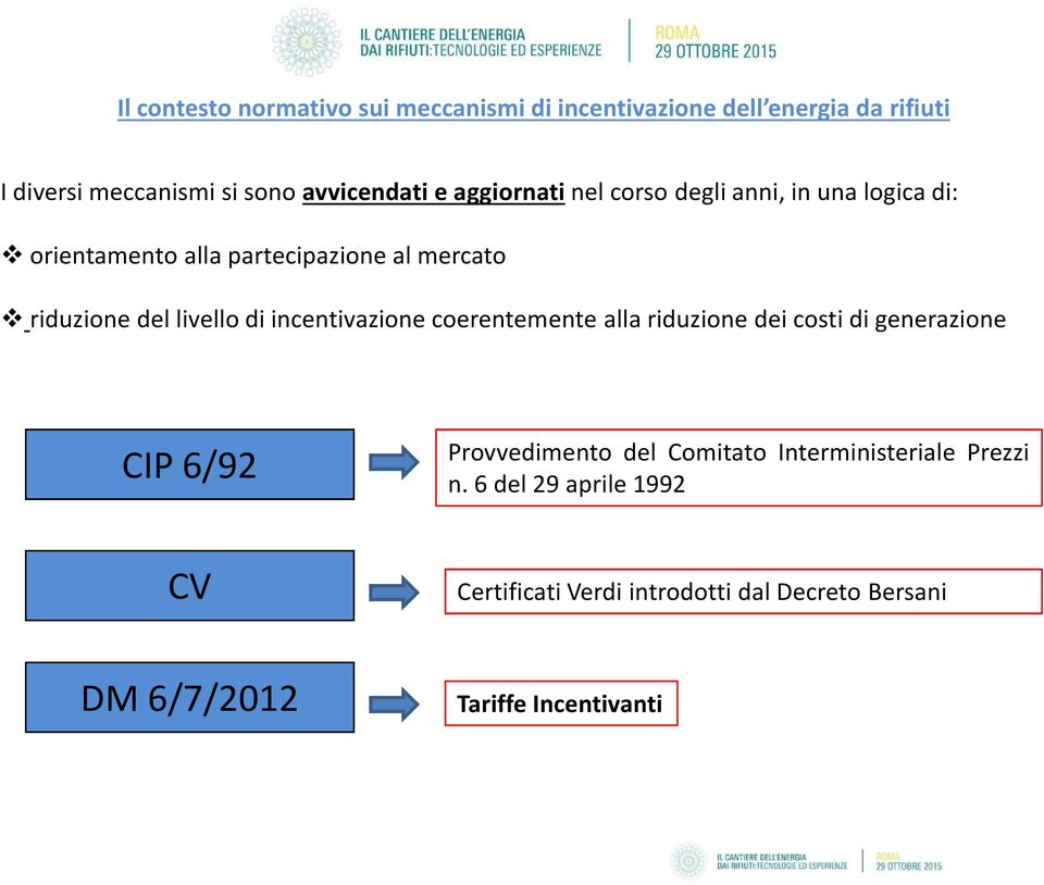 del livello di incentivazione coerentemente alla riduzione dei costi di generazione CIP 6/92 Provvedimento del