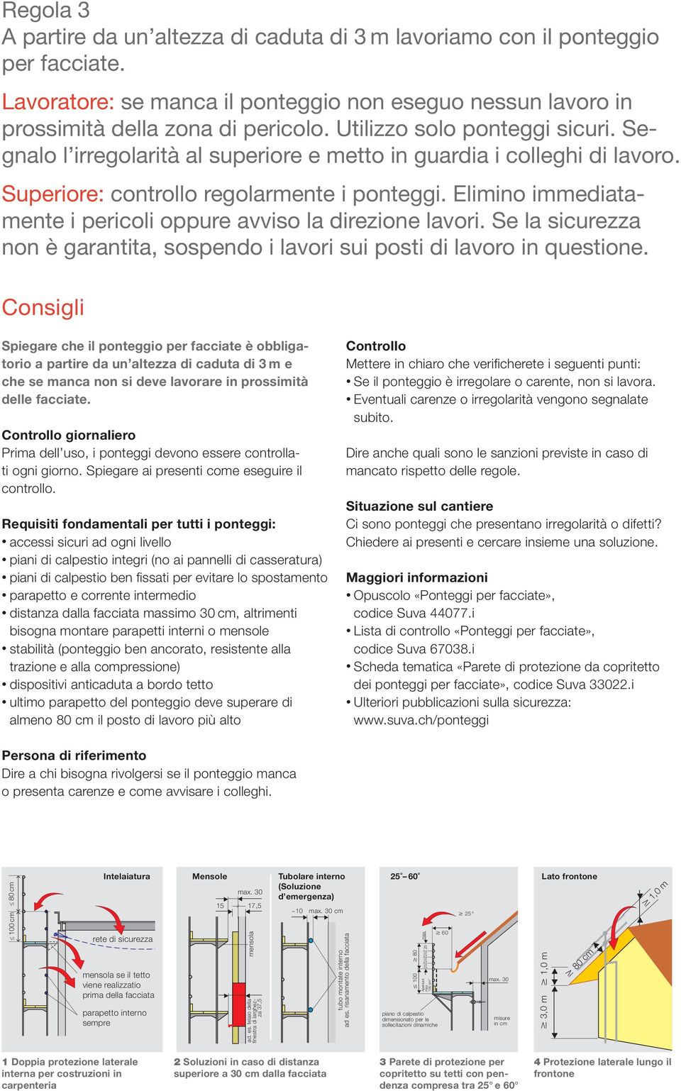 Elimino immediatamente i pericoli oppure avviso la direzione lavori. Se la sicurezza non è garantita, sospendo i lavori sui posti di lavoro in questione.