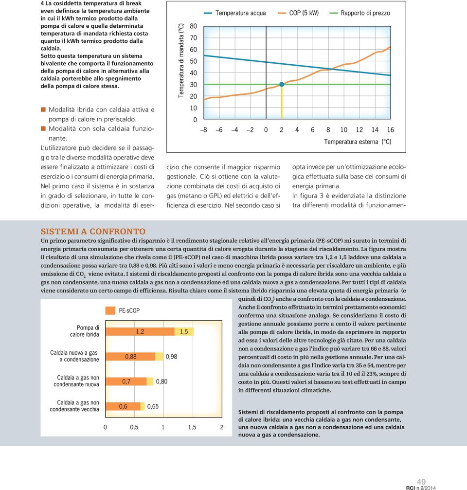 Sotto questa temperatura un sistema bivalente che comporta il funzionamento della pompa di calore in alternativa alla caldaia porterebbe allo spegnimento della pompa di calore stessa.