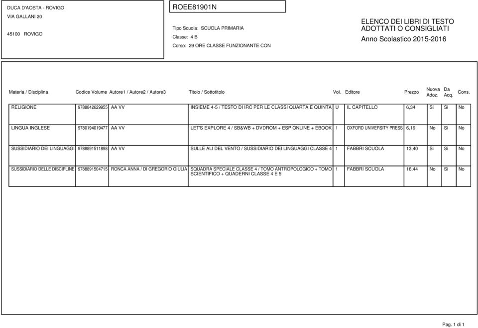 9788891511898 AA VV SULLE ALI DEL VENTO / SUSSIDIARIO DEI LINGUAGGI CLASSE 4 1 FABBRI SCUOLA 13,40 Si Si No SUSSIDIARIO DELLE DISCIPLINE