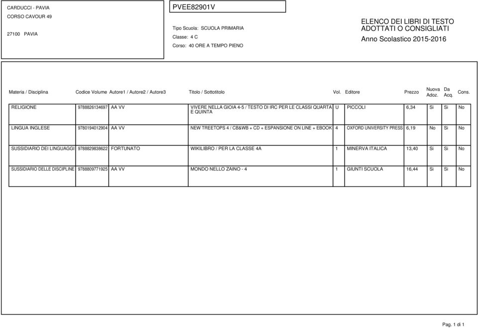 UNIVERSITY PRESS 6,19 No Si No SUSSIDIARIO DEI LINGUAGGI 9788829838622 FORTUNATO WIKILIBRO / PER LA CLASSE 4A 1 MINERVA