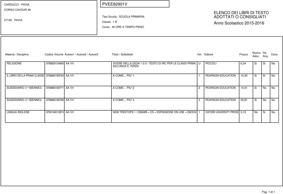 .. PIU' 1 1 PEARSON EDUCATION 10,30 Si Si No SUSSIDIARIO (1 BIENNIO) 9788865189771 AA VV A COME.