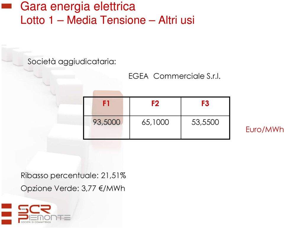 Commerciale