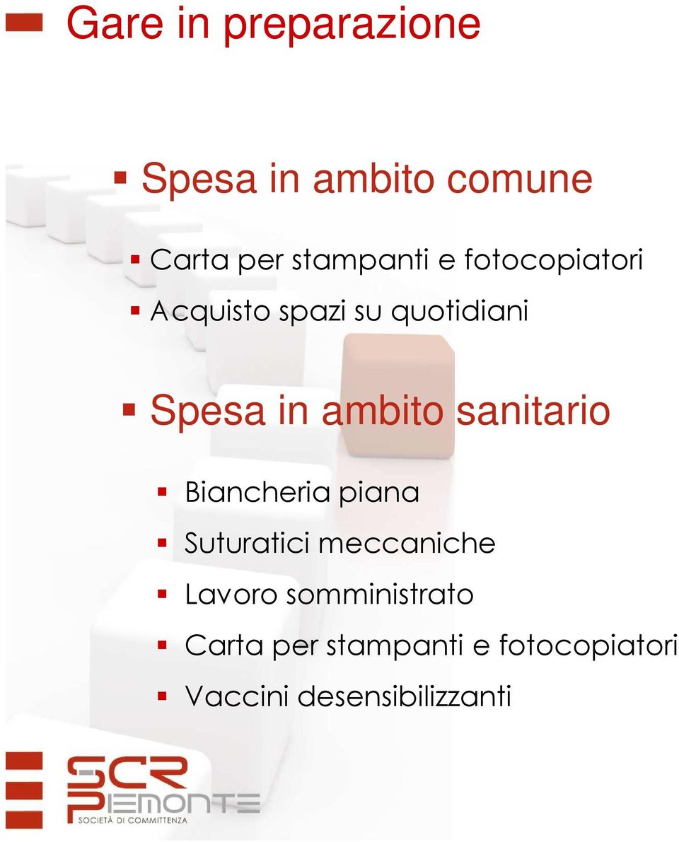 sanitario Biancheria piana Suturatici meccaniche Lavoro