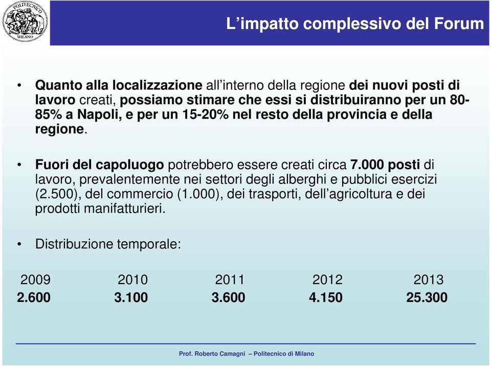 Fuori del capoluogo potrebbero essere creati circa 7.000 posti di lavoro, prevalentemente nei settori degli alberghi e pubblici esercizi (2.