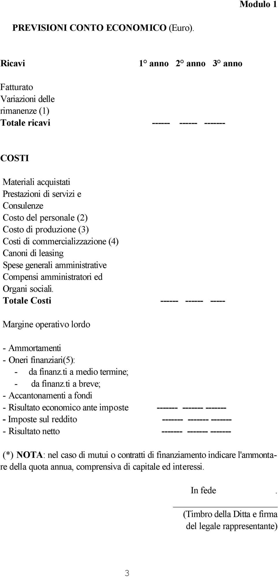 di produzione (3) Costi di commercializzazione (4) Canoni di leasing Spese generali amministrative Compensi amministratori ed Organi sociali.