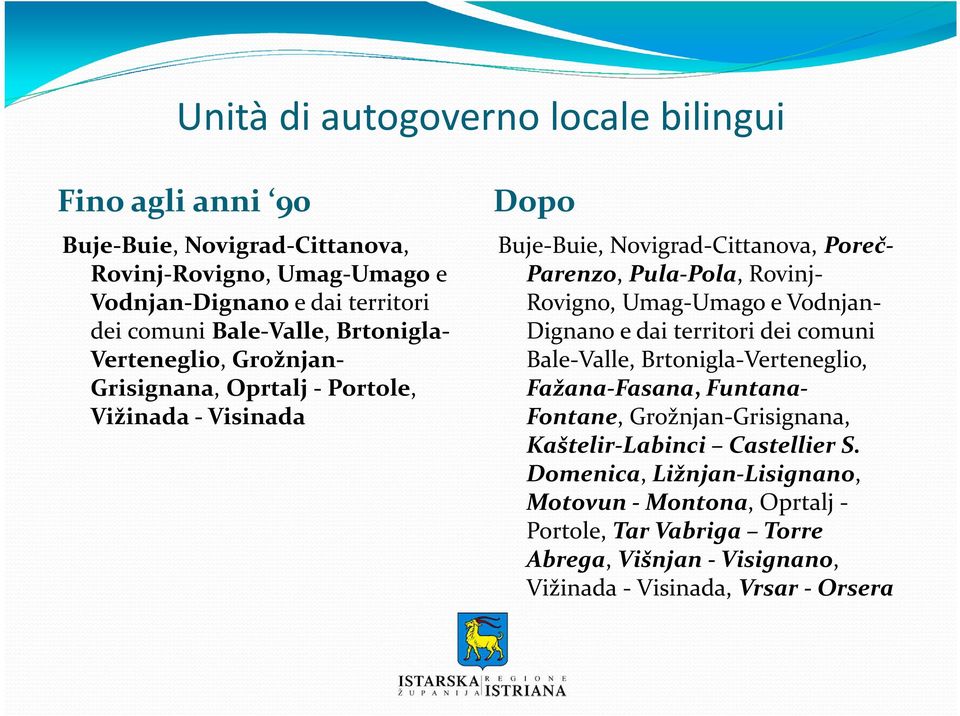 Rovinj- Rovigno, Umag-Umago e Vodnjan- Dignano e dai territori dei comuni Bale-Valle, Brtonigla-Verteneglio, Fažana-Fasana, Funtana- Fontane, Grožnjan-Grisignana,