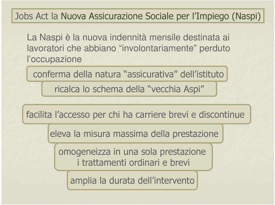 ricalca lo schema della vecchia Aspi facilita l accesso per chi ha carriere brevi e discontinue eleva la misura