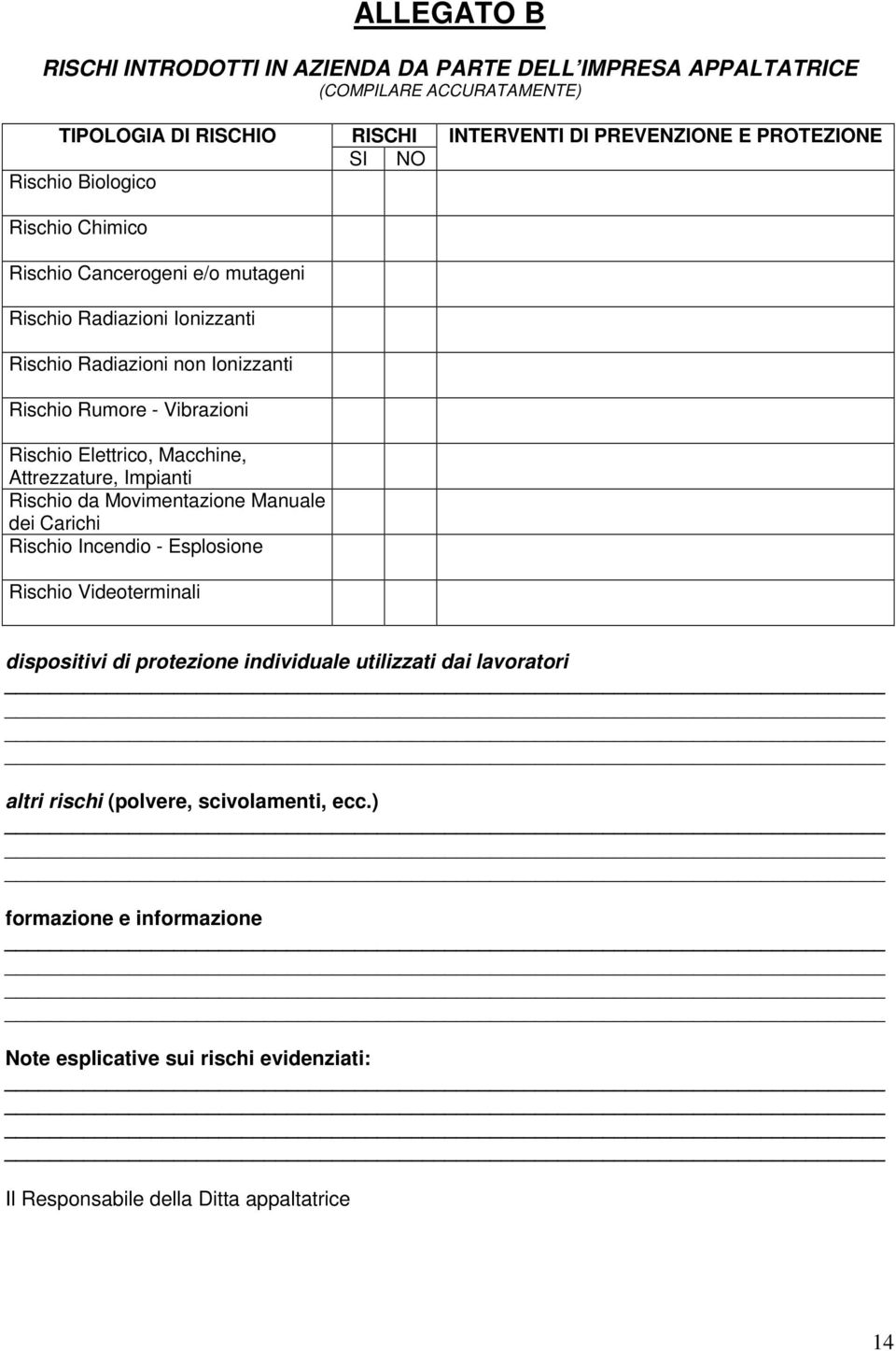 Elettrico, Macchine, Attrezzature, Impianti Rischio da Movimentazione Manuale dei Carichi Rischio Incendio - Esplosione Rischio Videoterminali dispositivi di protezione