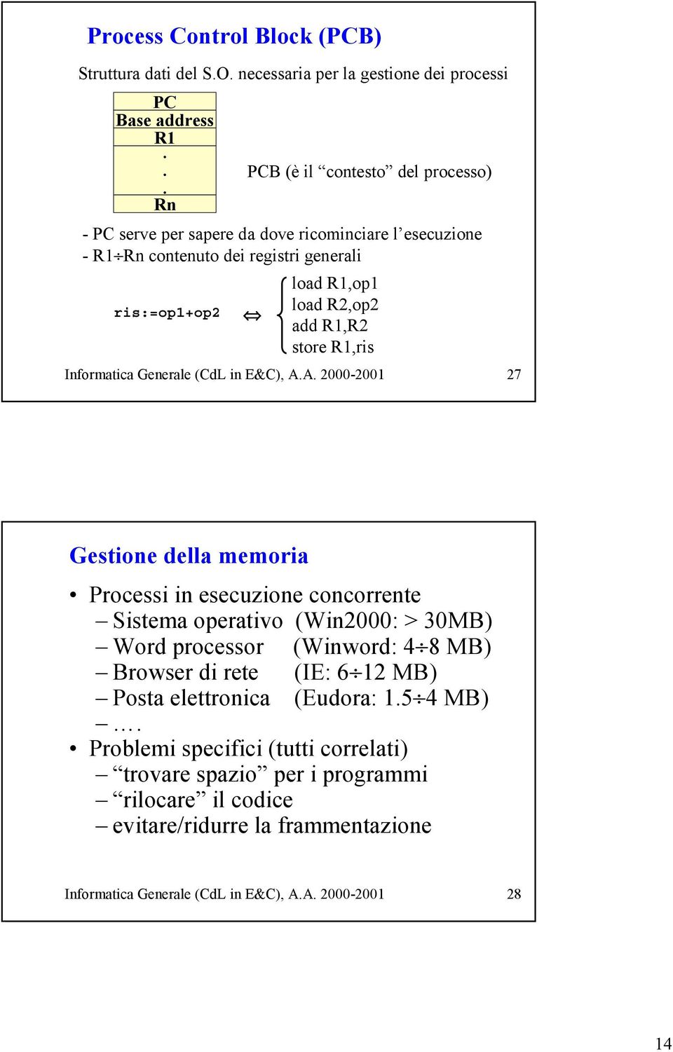 R1,R2 store R1,ris Informatica Generale (dl in E&),.