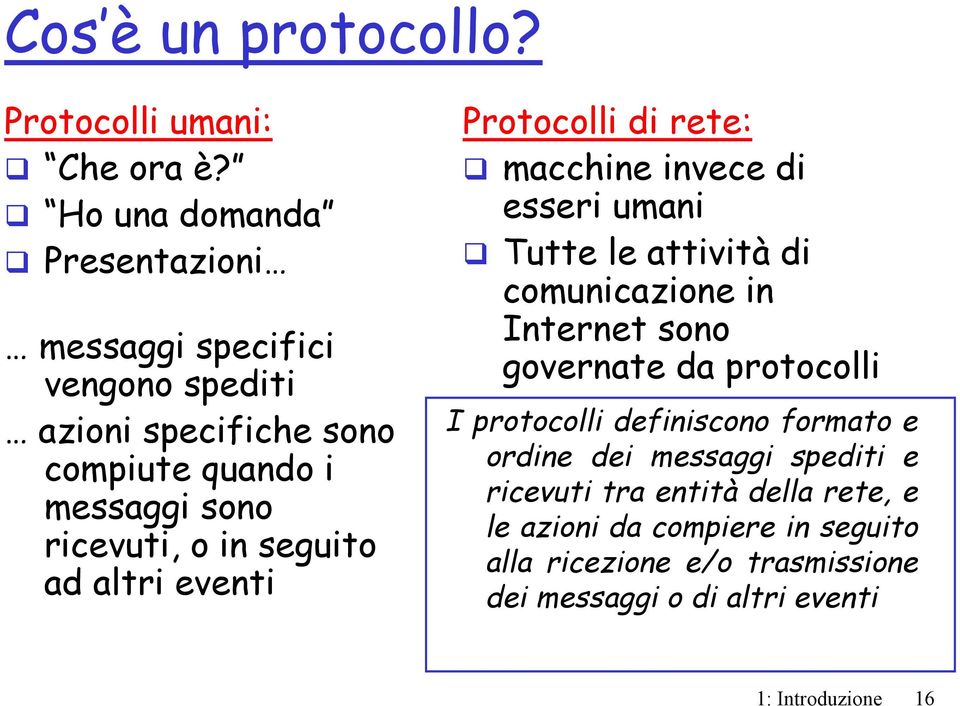 seguit ad altri eventi Prtclli di rete: macchine invece di esseri umani Tutte le attività di cmunicazine in Internet sn