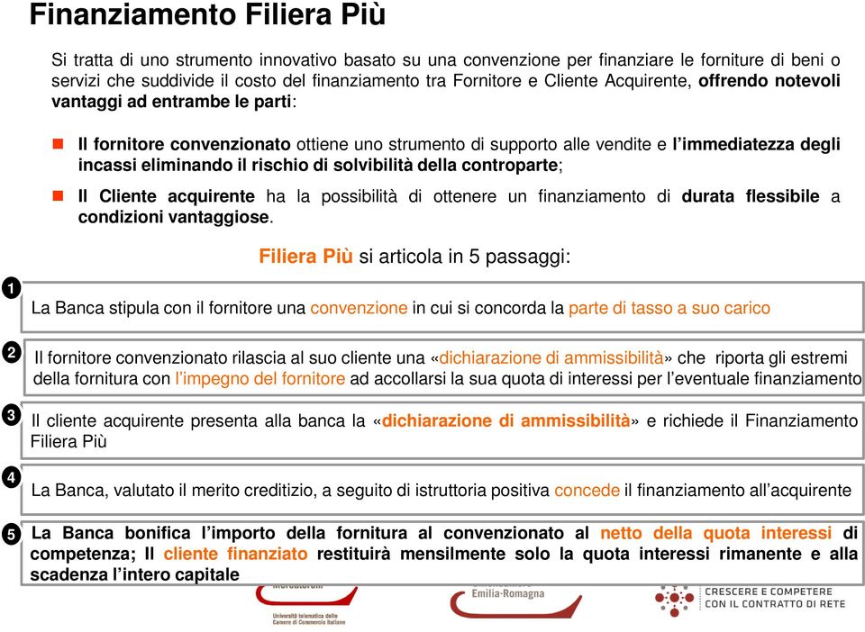 solvibilità della controparte; Il Cliente acquirente ha la possibilità di ottenere un finanziamento di durata flessibile a condizioni vantaggiose.