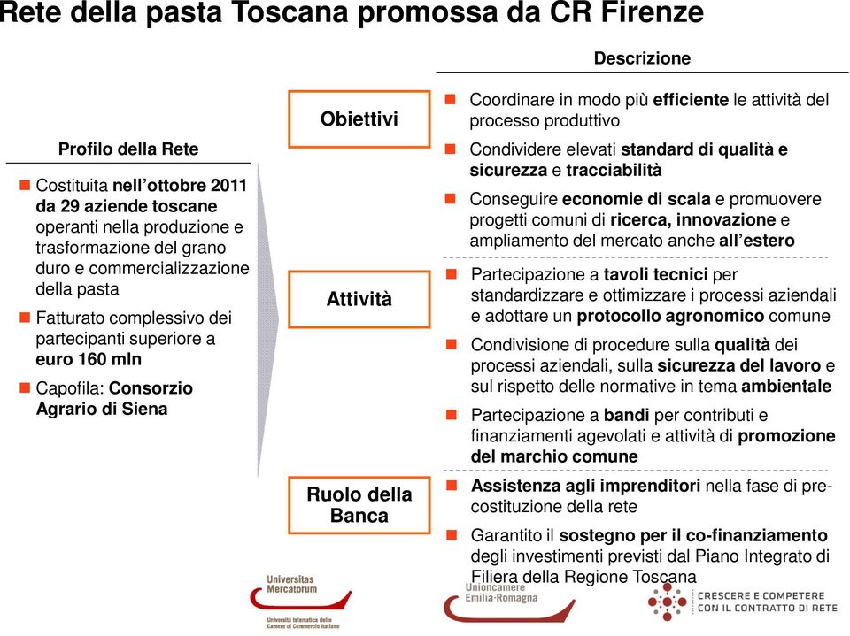 efficiente le attività del processo produttivo Condividere elevati standard di qualità e sicurezza e tracciabilità Conseguire economie di scala e promuovere progetti comuni di ricerca, innovazione e