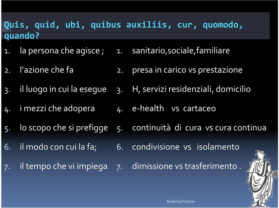 il modo con cui la fa; 7. il tempo che vi impiega 2. presa in carico vs prestazione 3.