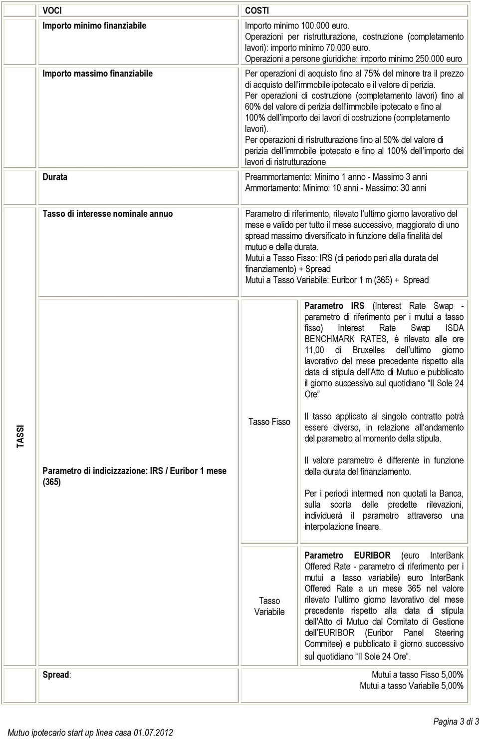 000 euro Per operazioni di acquisto fino al 75% del minore tra il prezzo di acquisto dell immobile ipotecato e il valore di perizia.