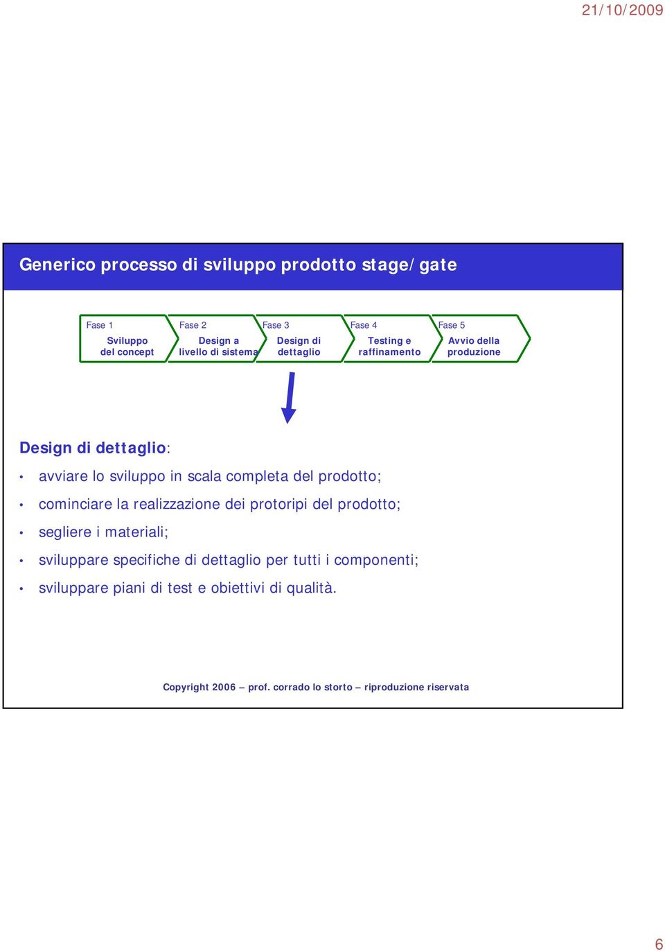 lo sviluppo in scala completa del prodotto; cominciare la realizzazione dei protoripi del prodotto; segliere i