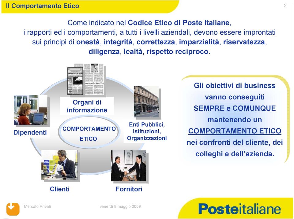 Gli obiettivi di business Dipendenti Organi di informazione COMPORTAMENTO ETICO Enti Pubblici, Istituzioni, Organizzazioni vanno conseguiti