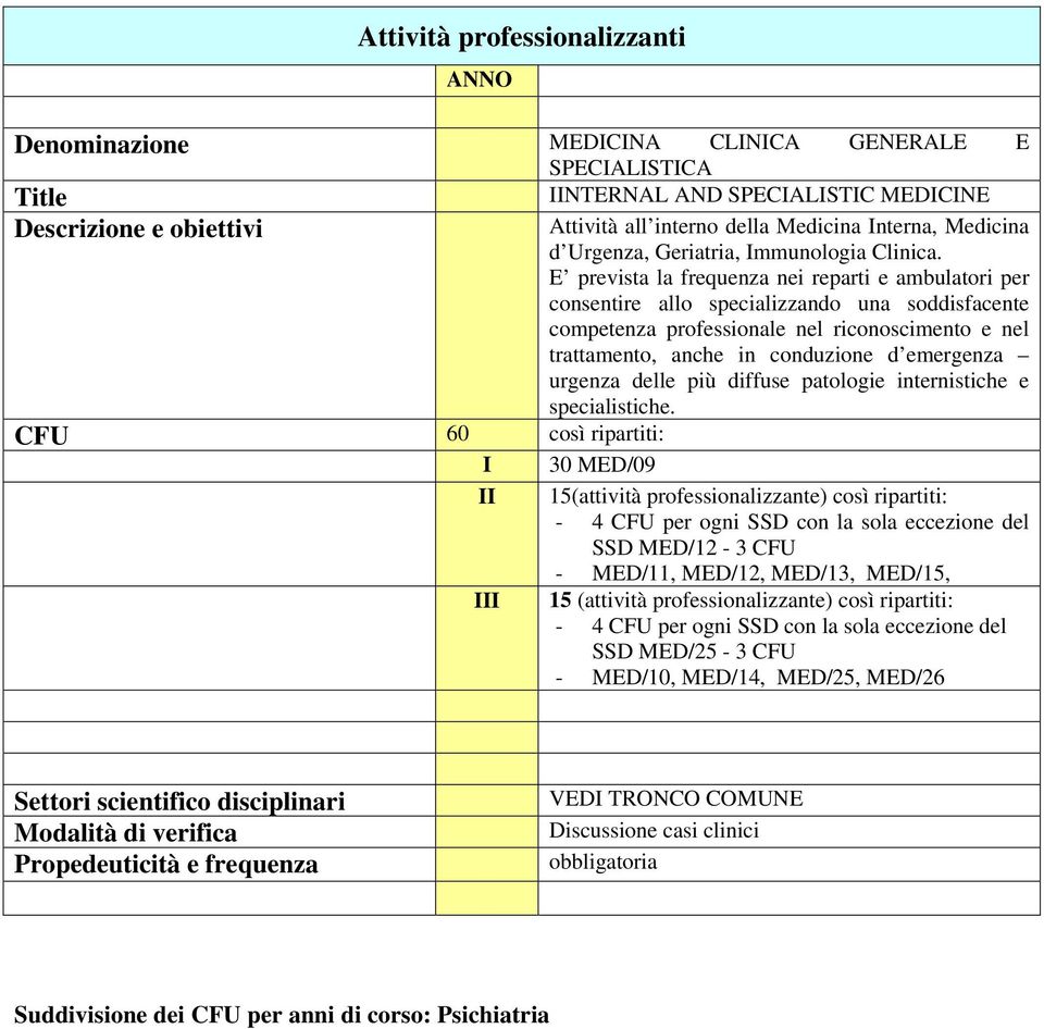 E prevista la frequenza nei reparti e ambulatori per consentire allo specializzando una soddisfacente competenza professionale nel riconoscimento e nel trattamento, anche in conduzione d emergenza