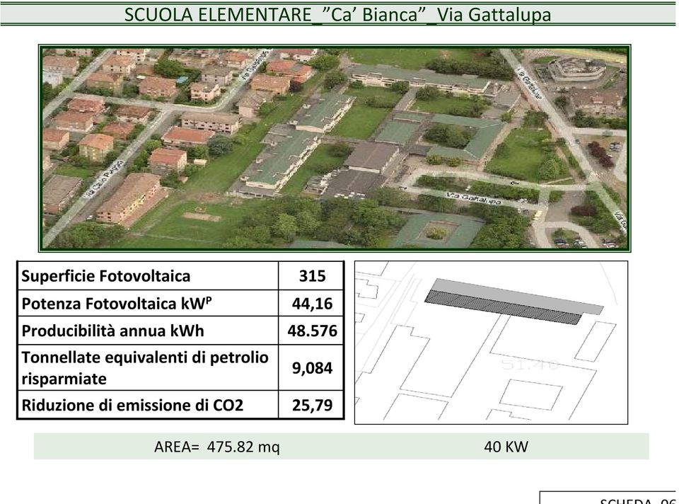 Fotovoltaica kw P 44,16 48.