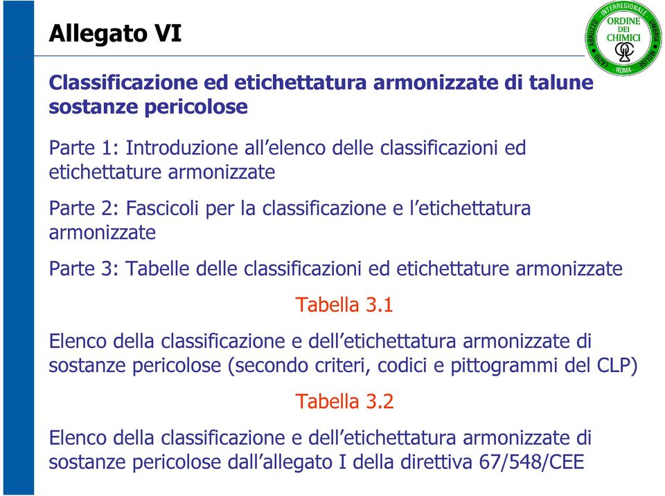 etichettature armonizzate Tabella 3.