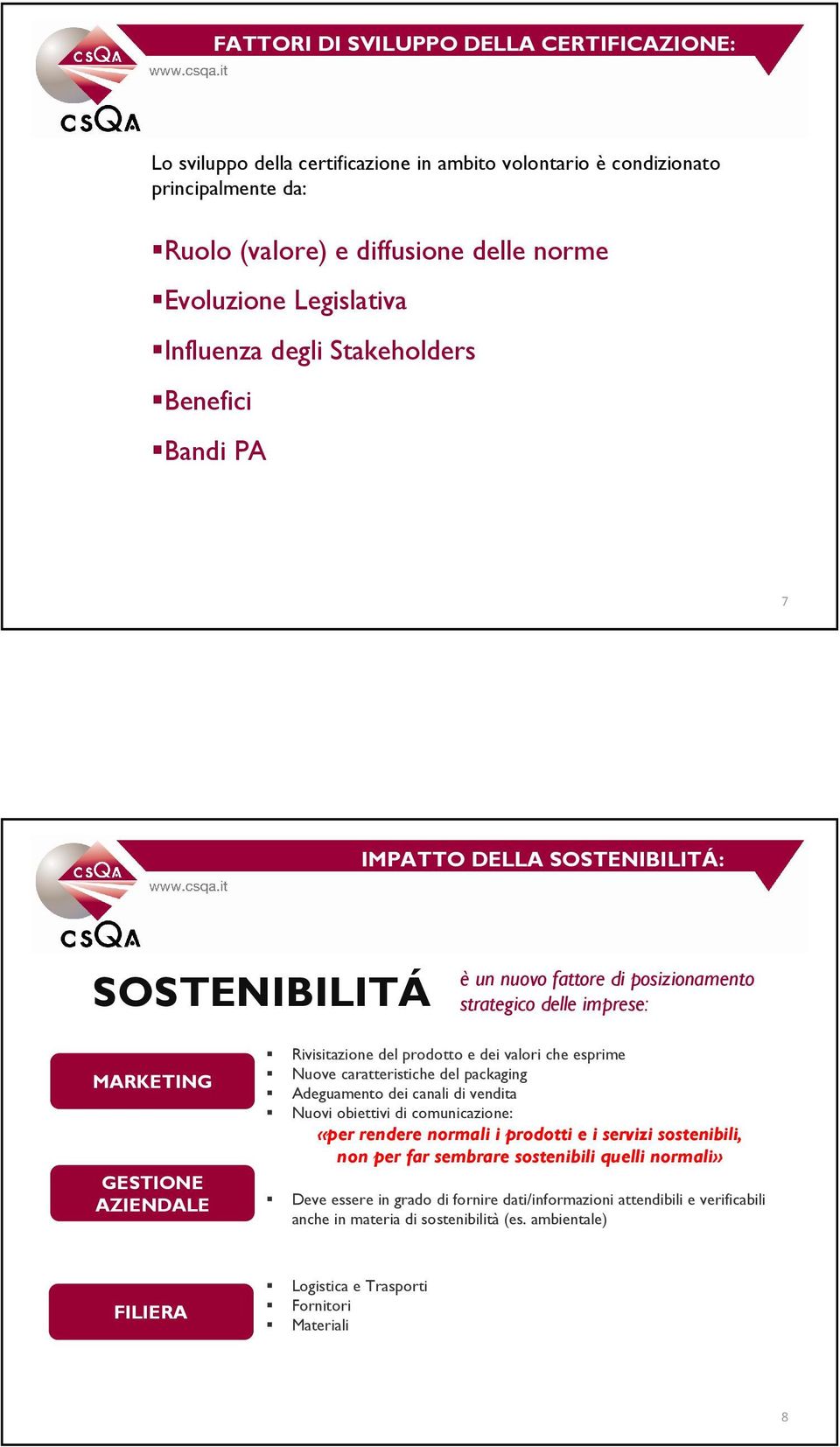 del prodotto e dei valori che esprime Nuove caratteristiche del packaging Adeguamento dei canali di vendita Nuovi obiettivi di comunicazione: «per rendere normali i prodotti e i servizi sostenibili,