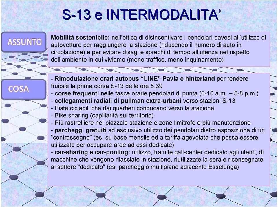 prima corsa S-13 delle ore 5.39 - corse frequenti nelle fasce orarie pendolari di punta (6-10 a.m. 5-8 p.m.) - collegamenti radiali di pullman extra-urbani verso stazioni S-13 - Piste ciclabili che