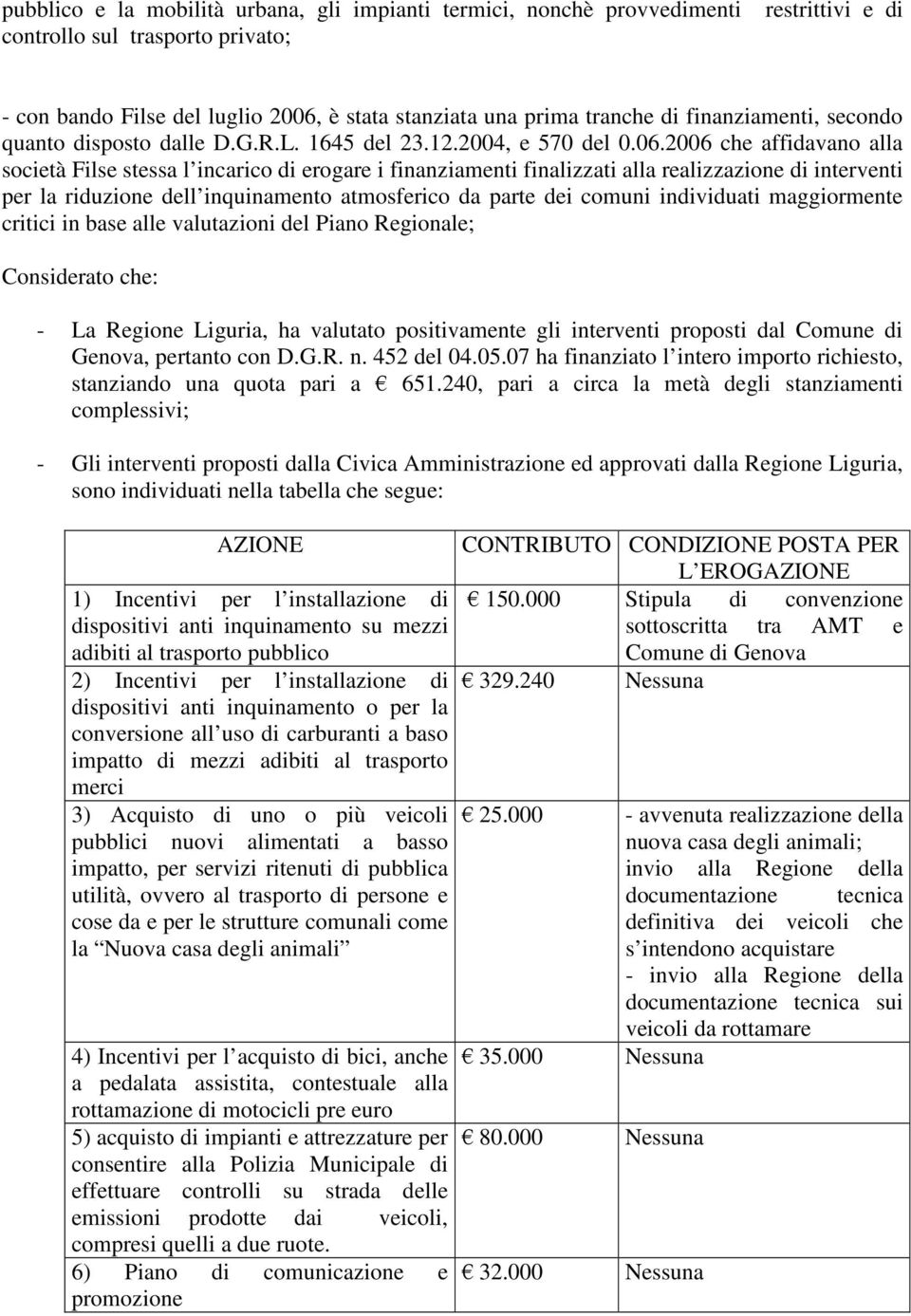 2006 che affidavano alla società Filse stessa l incarico di erogare i finanziamenti finalizzati alla realizzazione di interventi per la riduzione dell inquinamento atmosferico da parte dei comuni