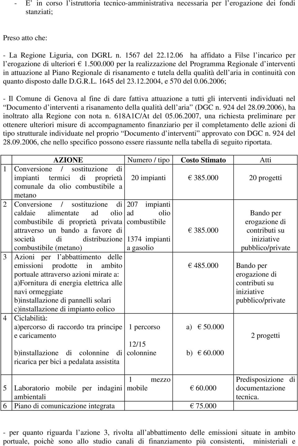 000 per la realizzazione del Programma Regionale d interventi in attuazione al Piano Regionale di risanamento e tutela della qualità dell aria in continuità con quanto disposto dalle D.G.R.L.