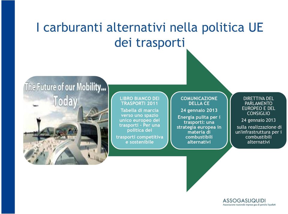 gennaio 2013 Energia pulita per i trasporti: una strategia europea in materia di combustibili alternativi DIRETTIVA DEL