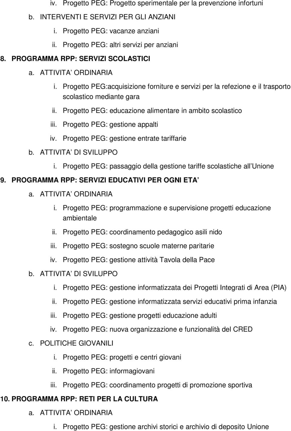 Progetto PEG: educazione alimentare in ambito scolastico iii. Progetto PEG: gestione appalti iv. Progetto PEG: gestione entrate tariffarie b. ATTIVITA DI SVILUPPO i.