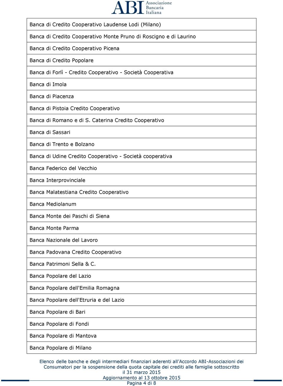 Caterina Credito Cooperativo Banca di Sassari Banca di Trento e Bolzano Banca di Udine Credito Cooperativo - Società cooperativa Banca Federico del Vecchio Banca Interprovinciale Banca Malatestiana