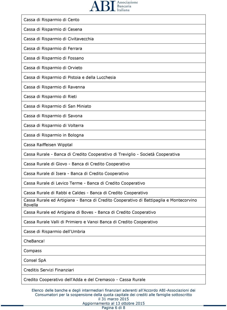 Risparmio in Bologna Cassa Raiffeisen Wipptal Cassa Rurale - Banca di Credito Cooperativo di Treviglio - Società Cooperativa Cassa Rurale di Giovo - Banca di Credito Cooperativo Cassa Rurale di Isera