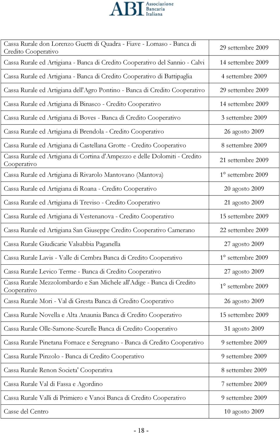 ed Artigiana di Binasco - Credito Cooperativo 14 settembre 2009 Cassa Rurale ed Artigiana di Boves - Banca di Credito Cooperativo 3 settembre 2009 Cassa Rurale ed Artigiana di Brendola - Credito