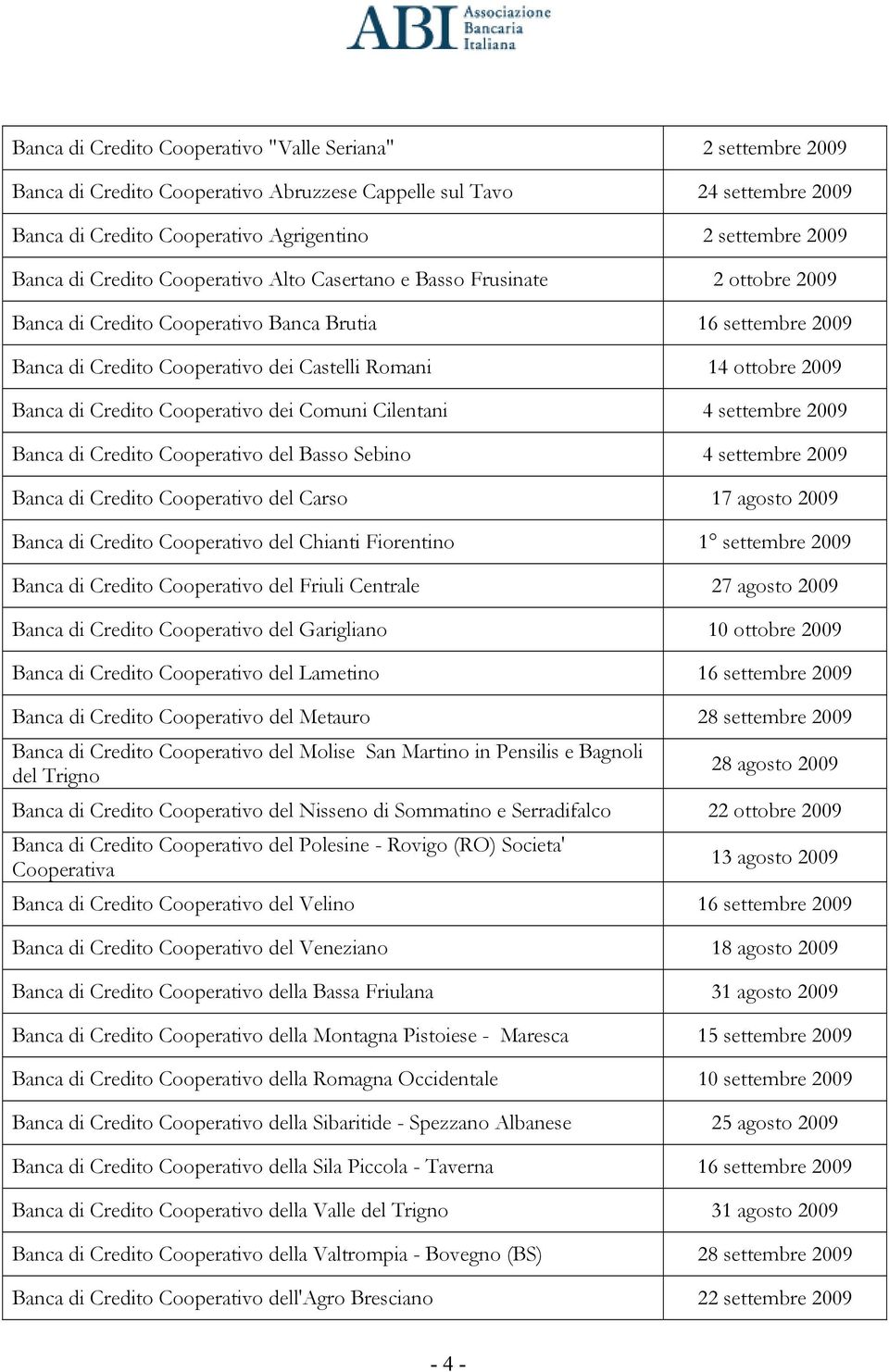 2009 Banca di Credito Cooperativo dei Comuni Cilentani 4 settembre 2009 Banca di Credito Cooperativo del Basso Sebino 4 settembre 2009 Banca di Credito Cooperativo del Carso 17 agosto 2009 Banca di