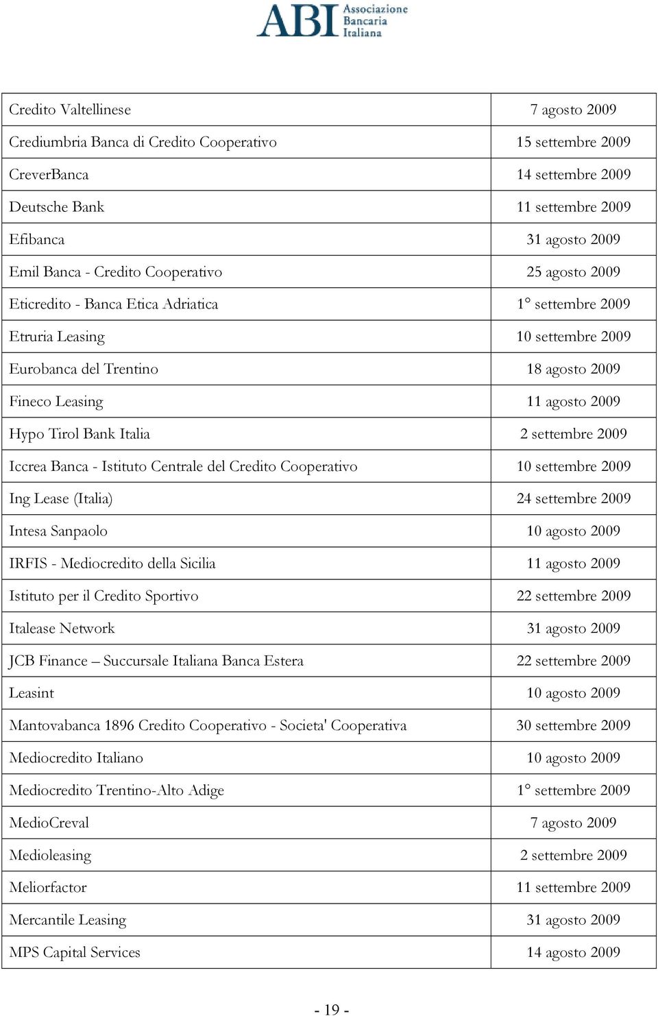 Bank Italia 2 settembre 2009 Iccrea Banca - Istituto Centrale del Credito Cooperativo 10 settembre 2009 Ing Lease (Italia) 24 settembre 2009 Intesa Sanpaolo 10 agosto 2009 IRFIS - Mediocredito della