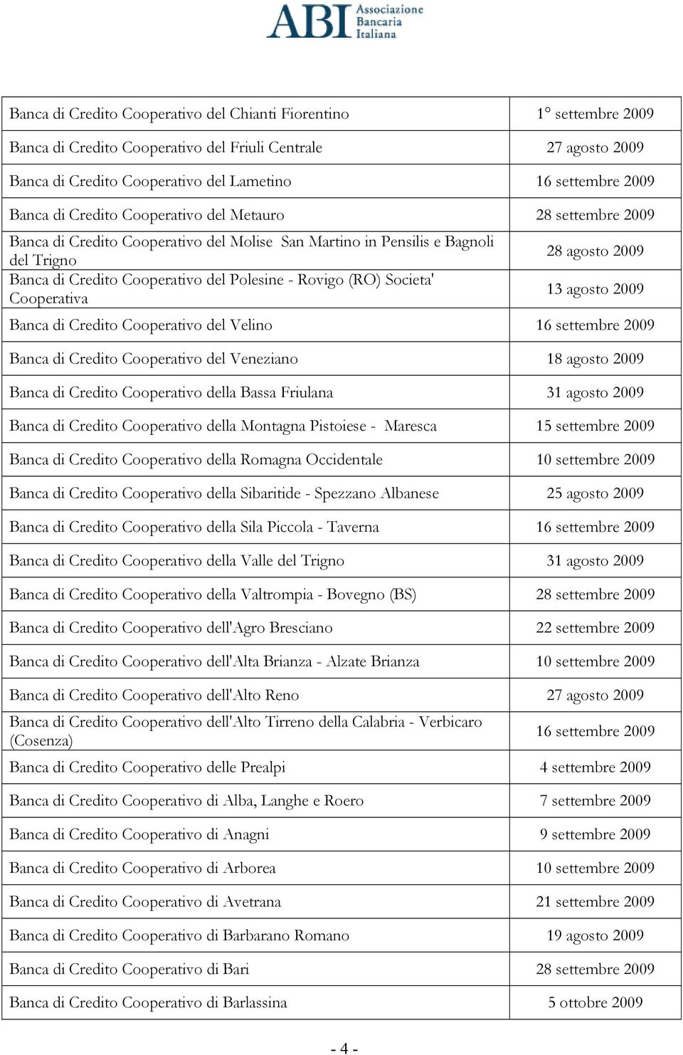 Societa' Cooperativa 28 agosto 2009 13 agosto 2009 Banca di Credito Cooperativo del Velino 16 settembre 2009 Banca di Credito Cooperativo del Veneziano 18 agosto 2009 Banca di Credito Cooperativo