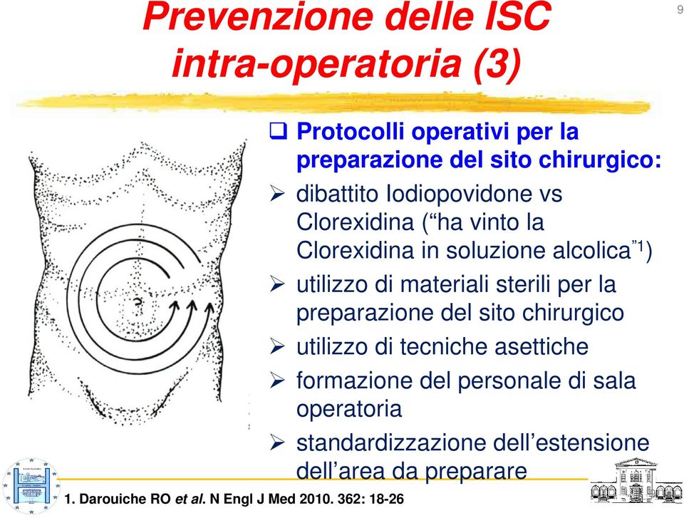 ha vinto la Clorexidina in soluzione alcolica 1 ) utilizzo di materiali sterili per la preparazione del sito