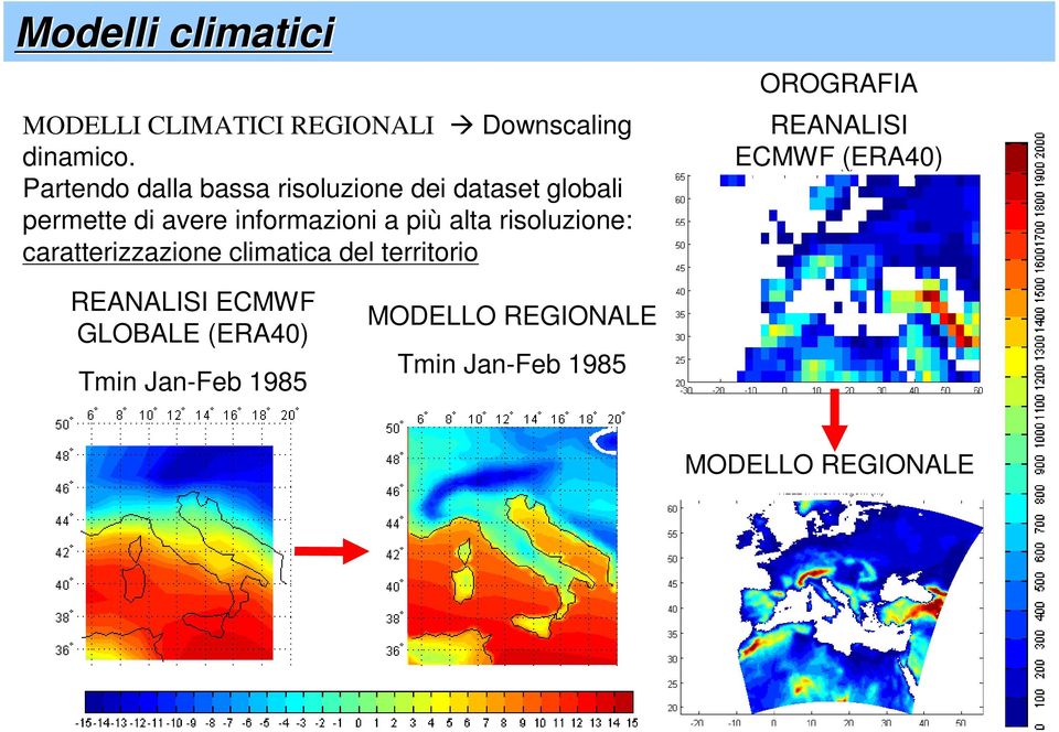 più alta risoluzione: caratterizzazione climatica del territorio OROGRAFIA REANALISI