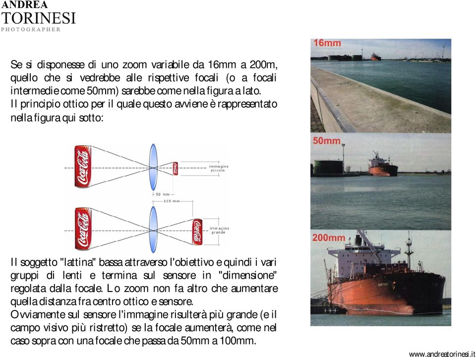 gruppi di lenti e termina sul sensore in "dimensione" regolata dalla focale. Lo zoom non fa altro che aumentare quella distanza fra centro ottico e sensore.