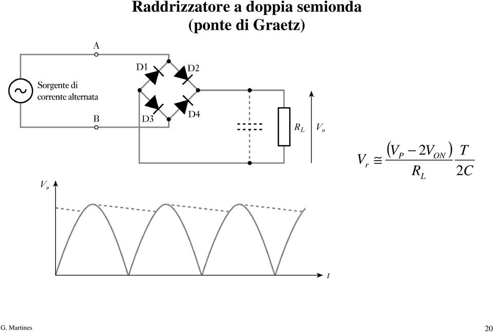 Graetz) V r ( V 2V ) P